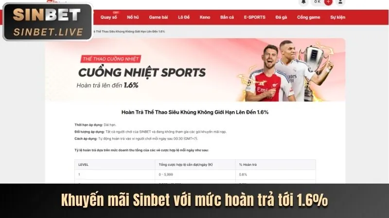 Giao diện cá cược thể thao trực tiếp tại open888 nhà cái
